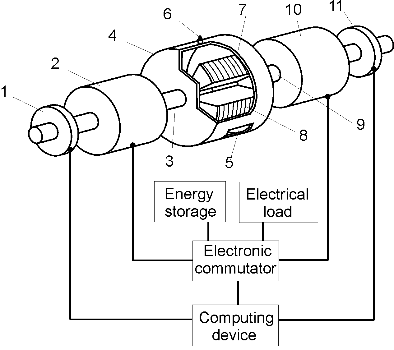 Block diagram of Galt engine